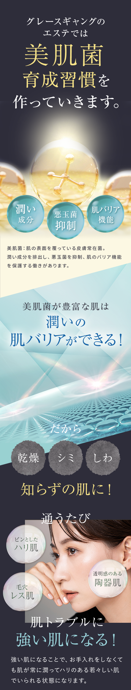 グレースギャングのエステでは
美肌菌育成習慣を
作っていきます。

美肌菌：肌の表面を覆っている皮膚常在菌。
潤い成分を排出し、悪玉菌を抑制、
肌のバリア機能を保護する働きがあります。

美肌菌が豊富な肌は
潤いの
肌バリアができる!

だから
シミ・しわ・乾燥知らずの肌に！


通うたび
肌トラブルに強い肌になる！
強い肌になることで、
お手入れをしなくても肌が常に潤ってハリのある
若々しい肌でいられる状態になります。