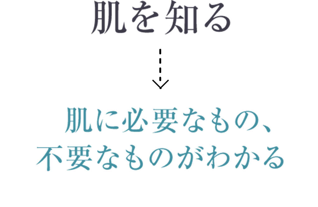 肌を知る
→肌に必要なもの、
不要なものがわかる